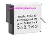 Replacement GOPRO HERO 8 Silver camera battery (Lithium-ion 3.85V 1220mAh)